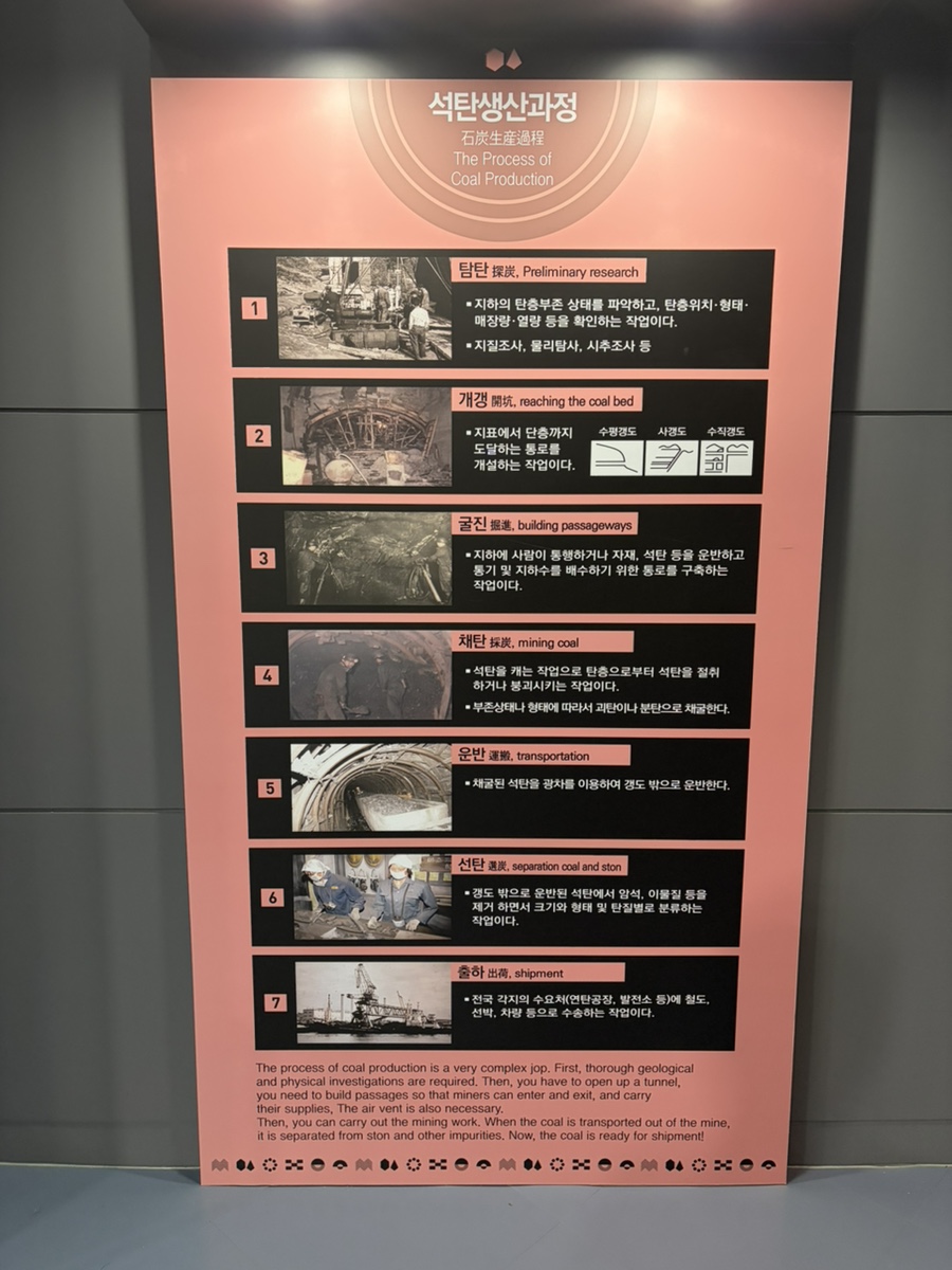 문경 석탄박물관 석탄 생산과정 전시